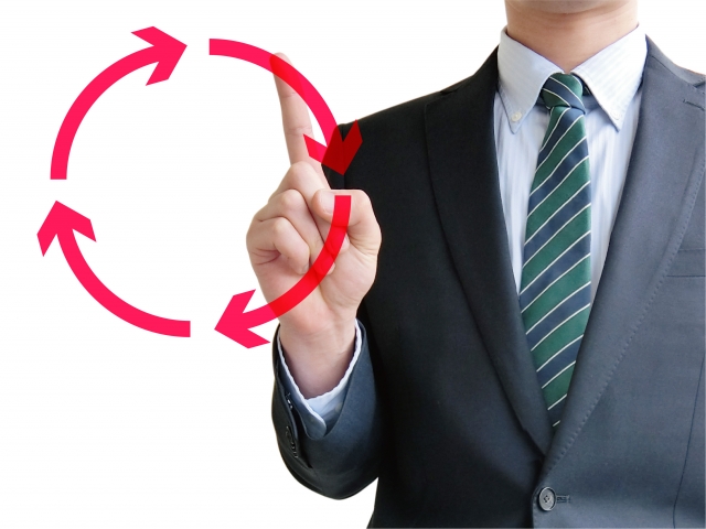 顧客リピート化のキモ。