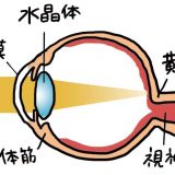 人が不安になる条件